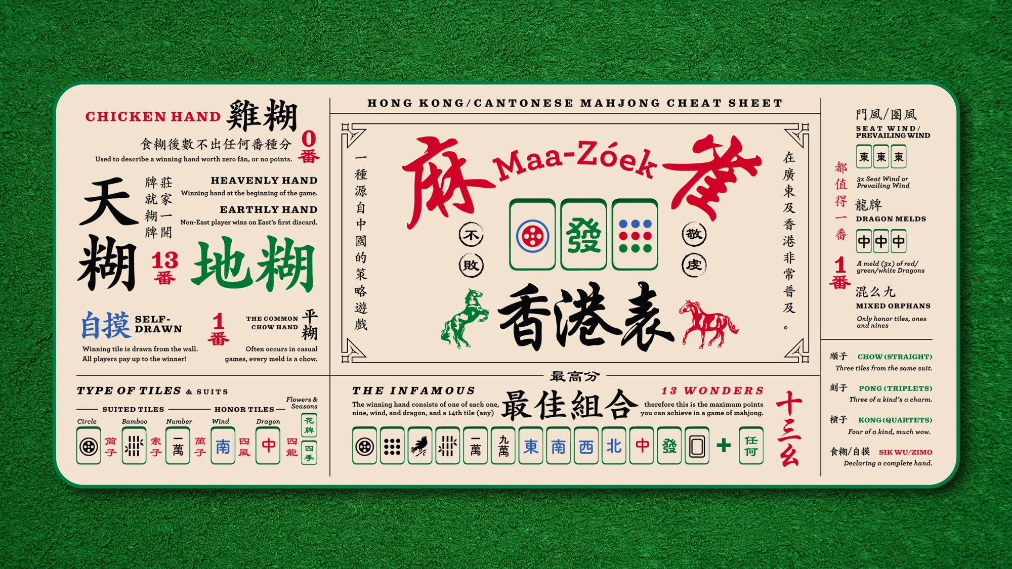 Zimo Deskmats