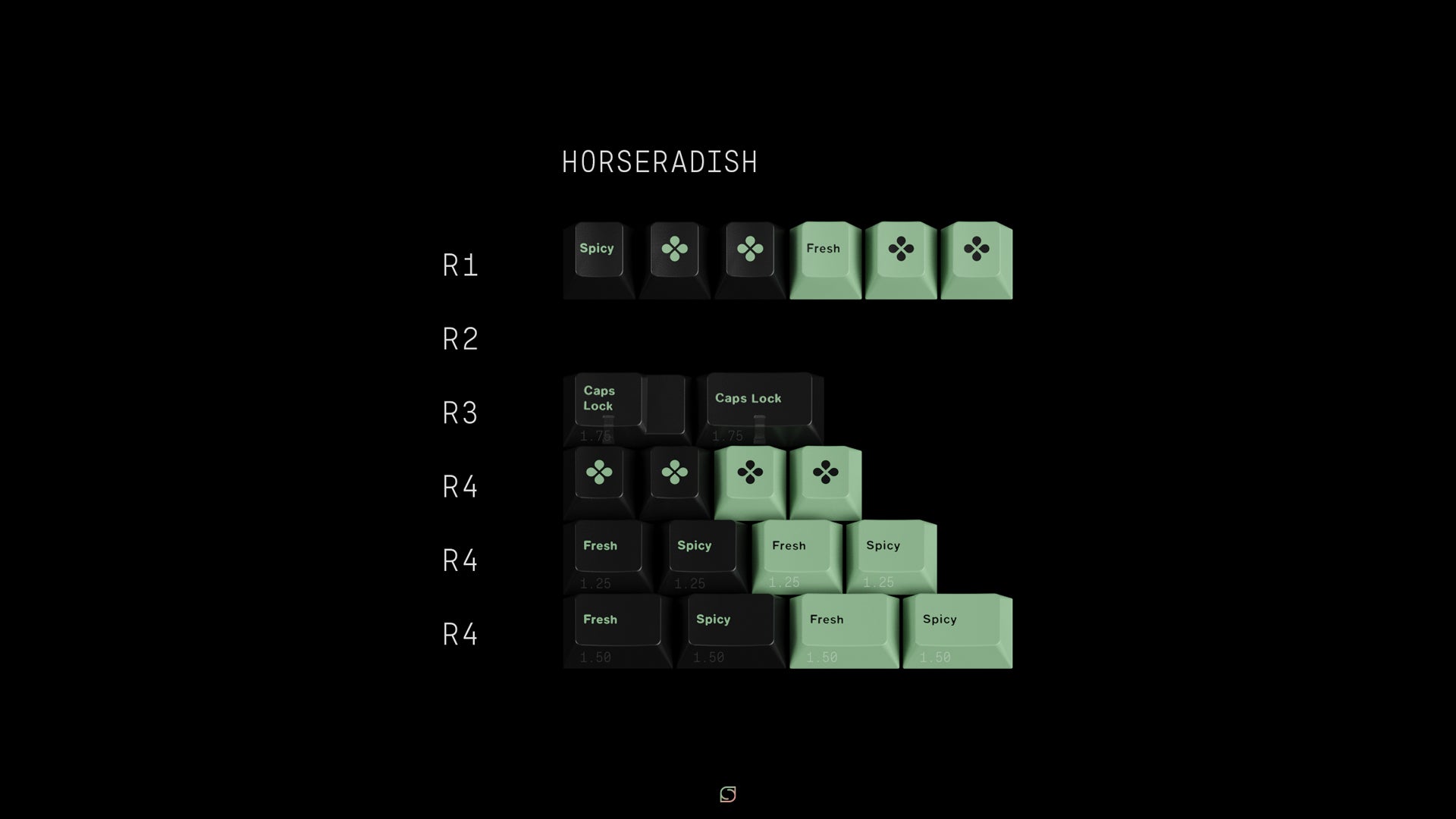 GMK Wasabi V2 – SwitchKeys