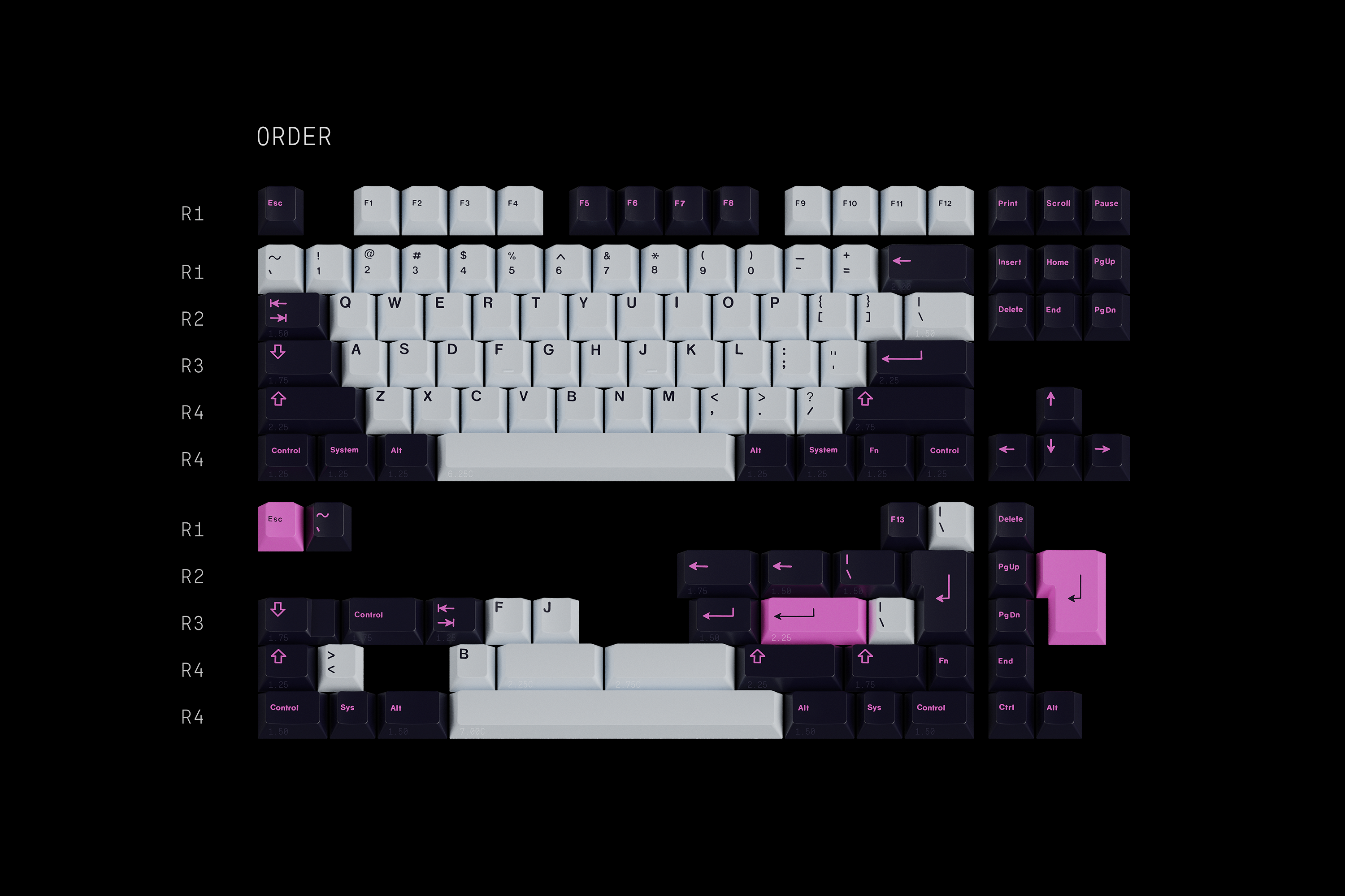 GMK Chaos Theory