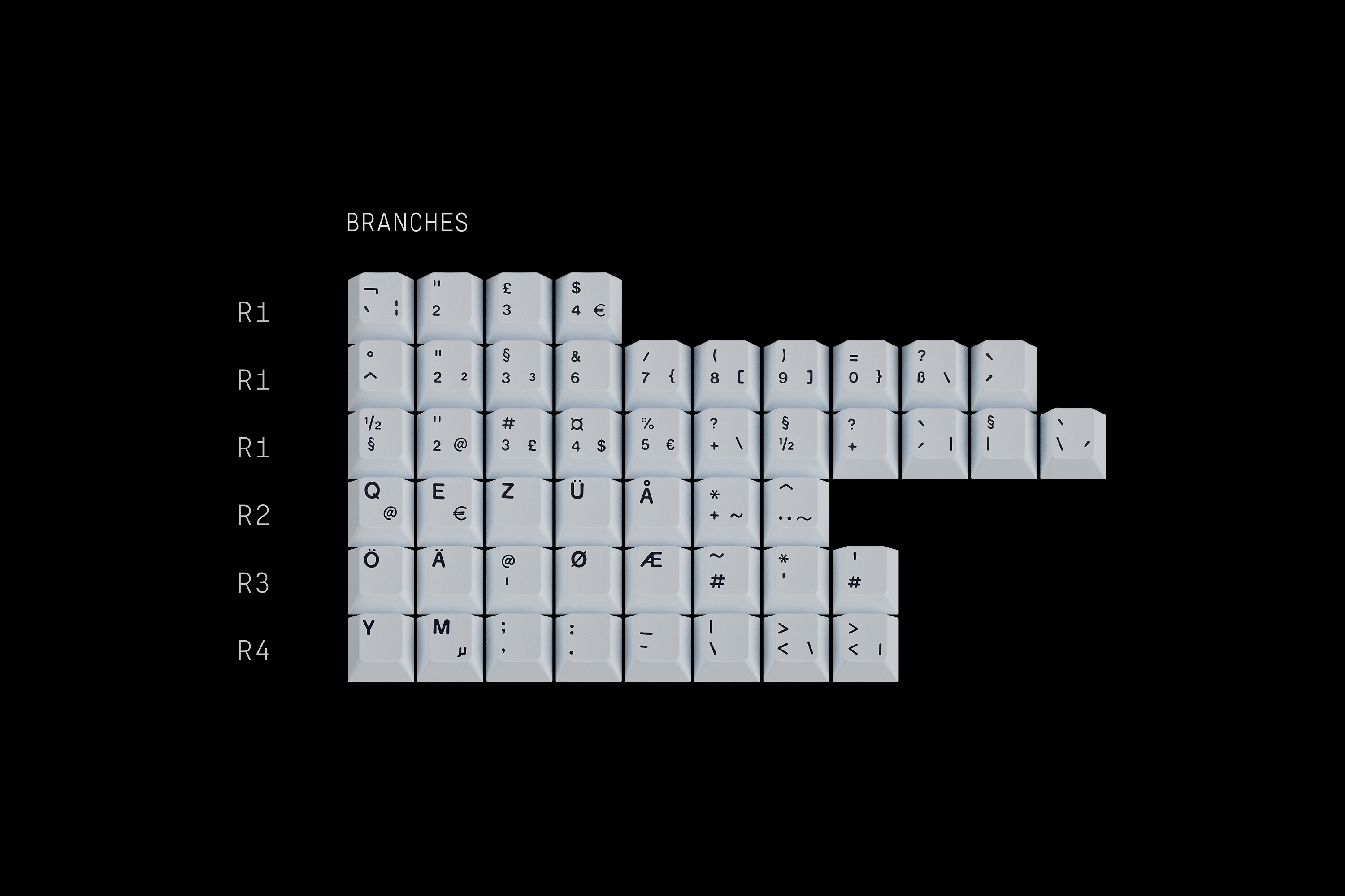 GMK Chaos Theory