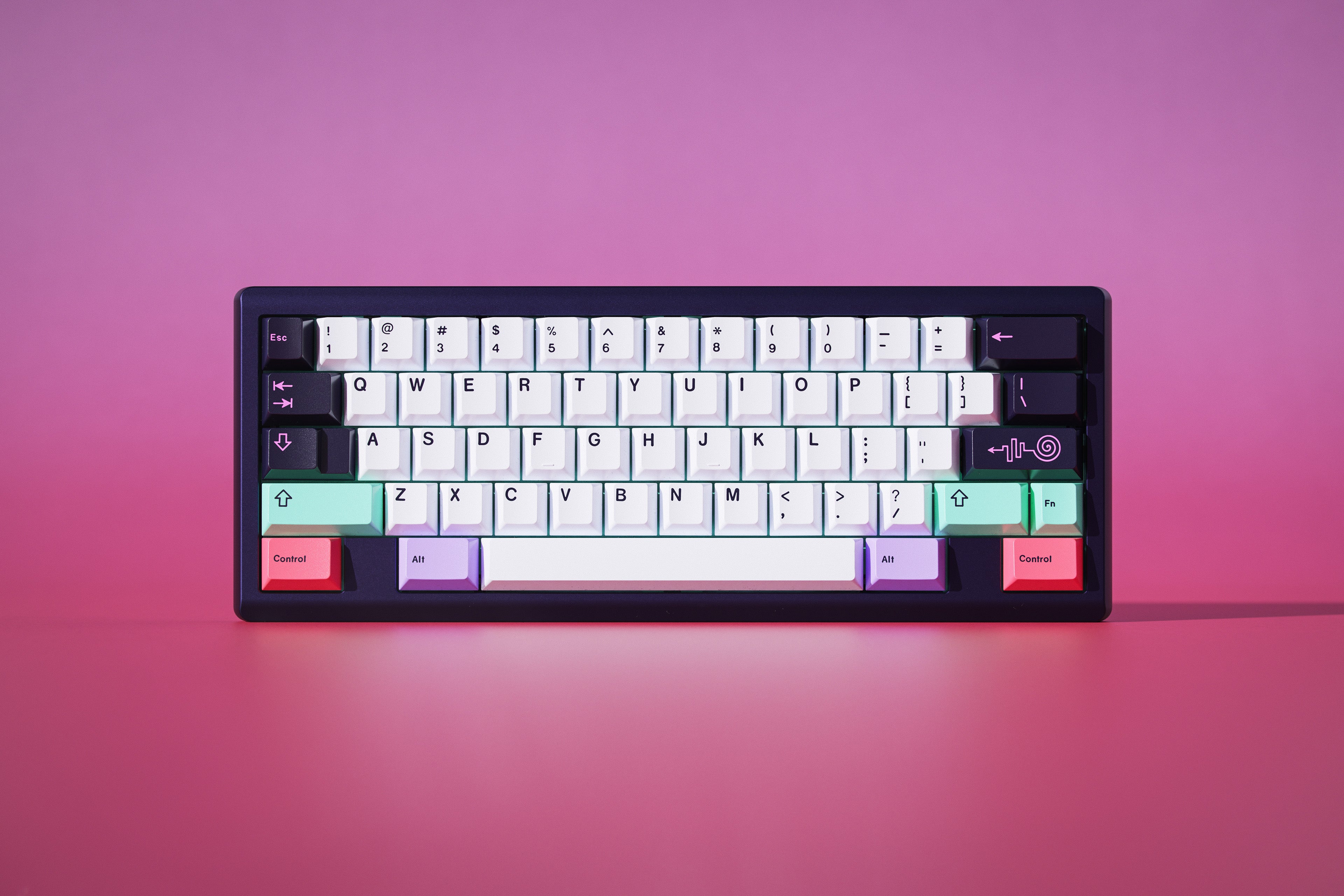 GMK Chaos Theory