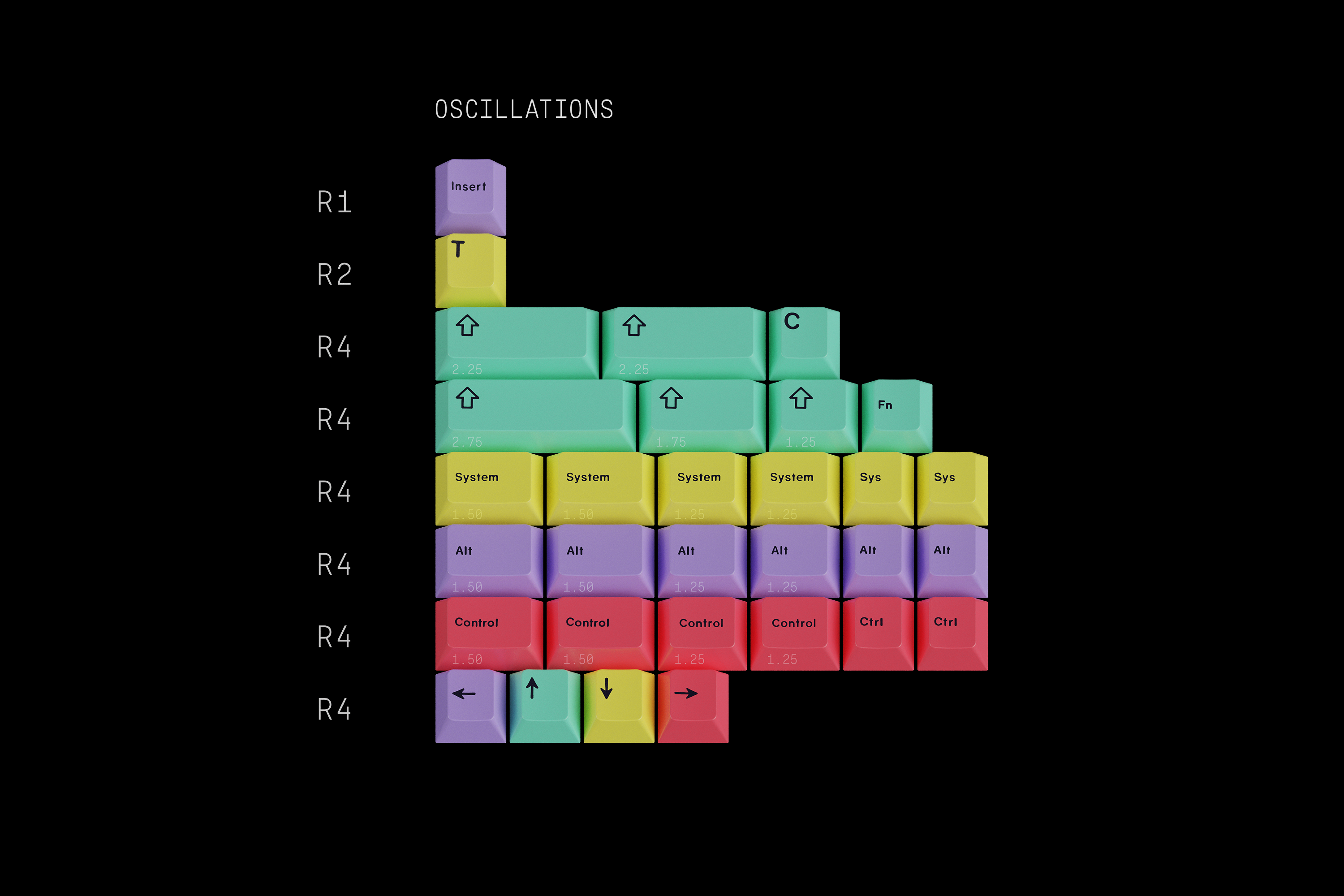 GMK Chaos Theory (In Production)