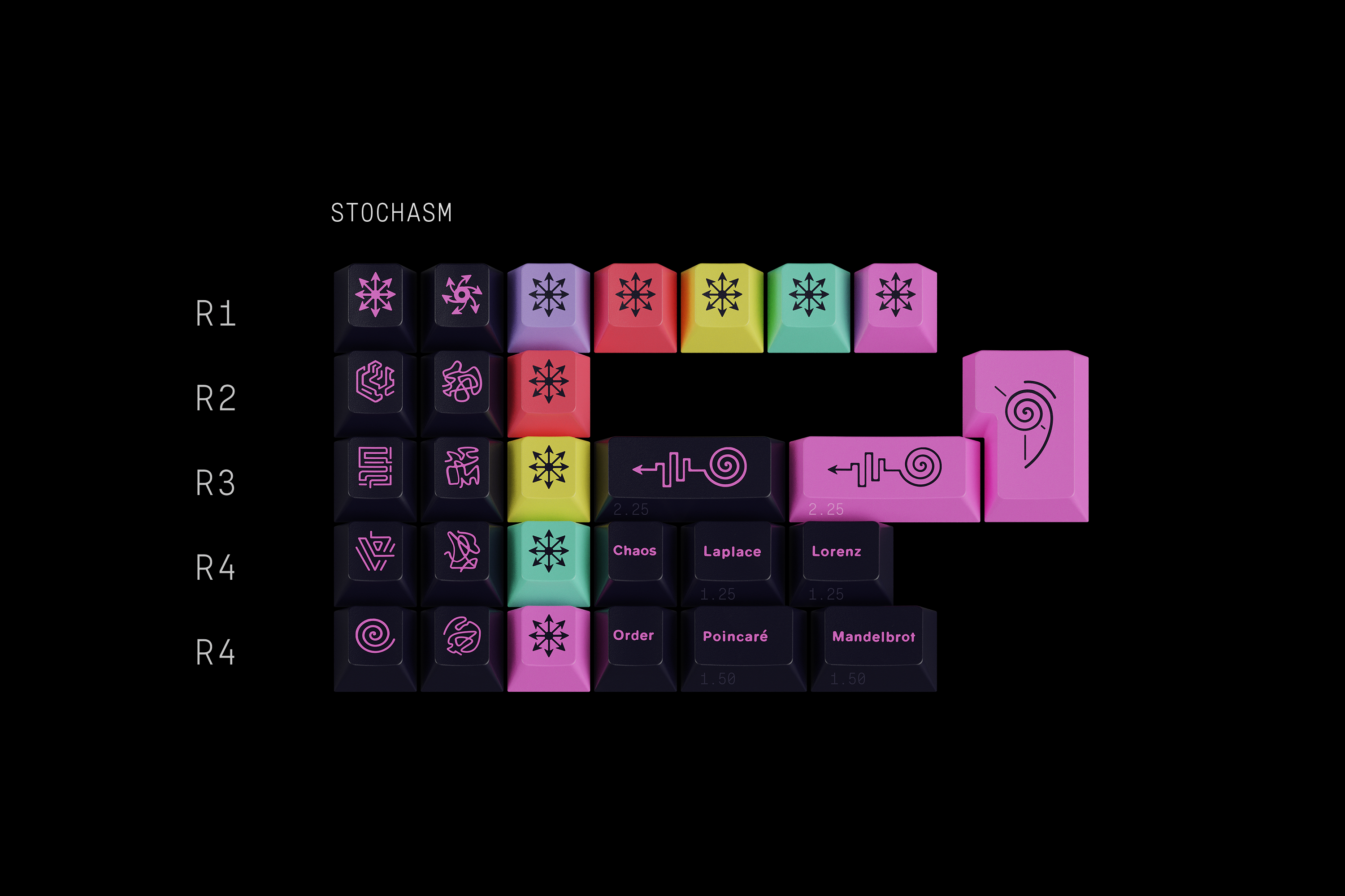 GMK Chaos Theory (In Production)