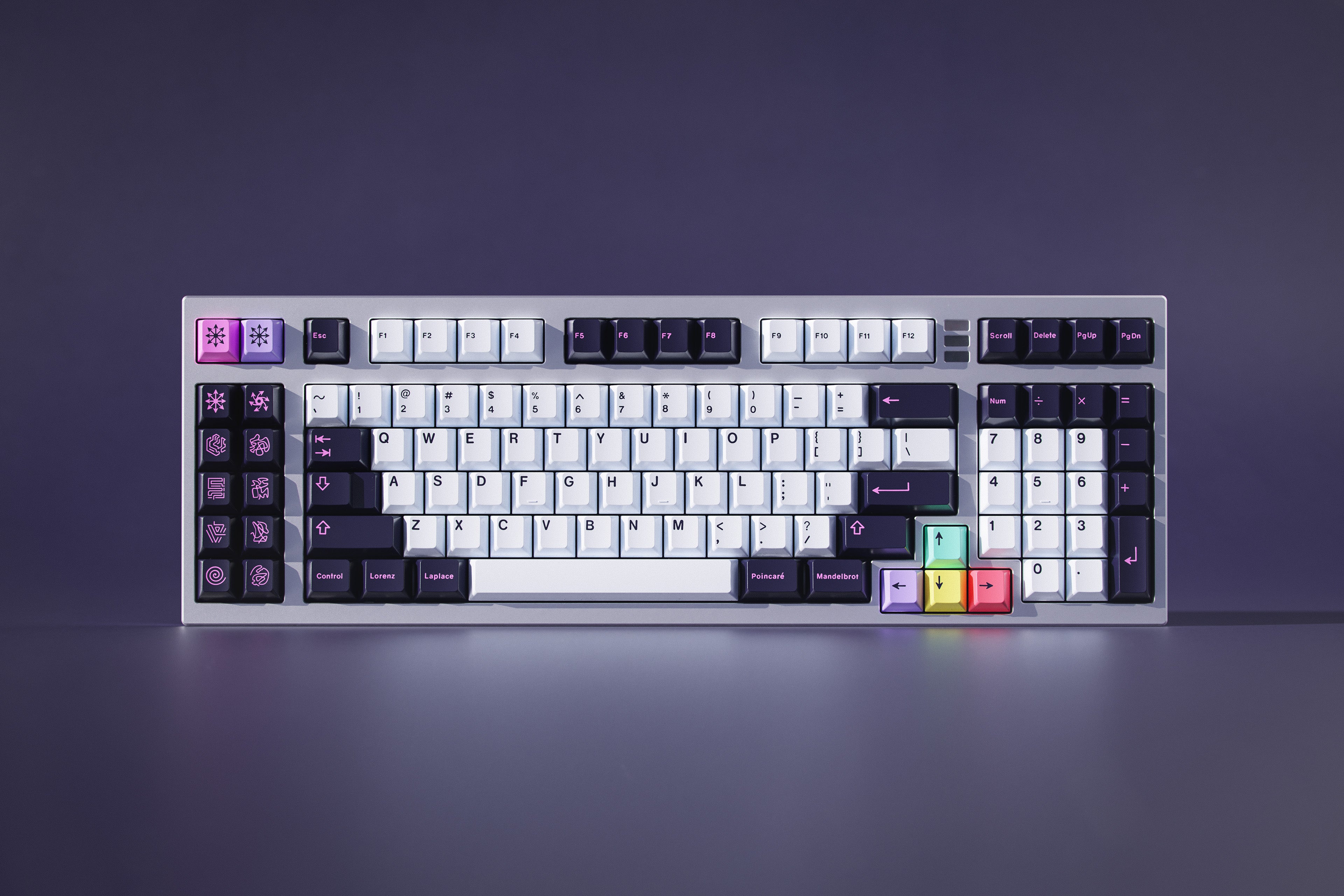 GMK Chaos Theory – SwitchKeys