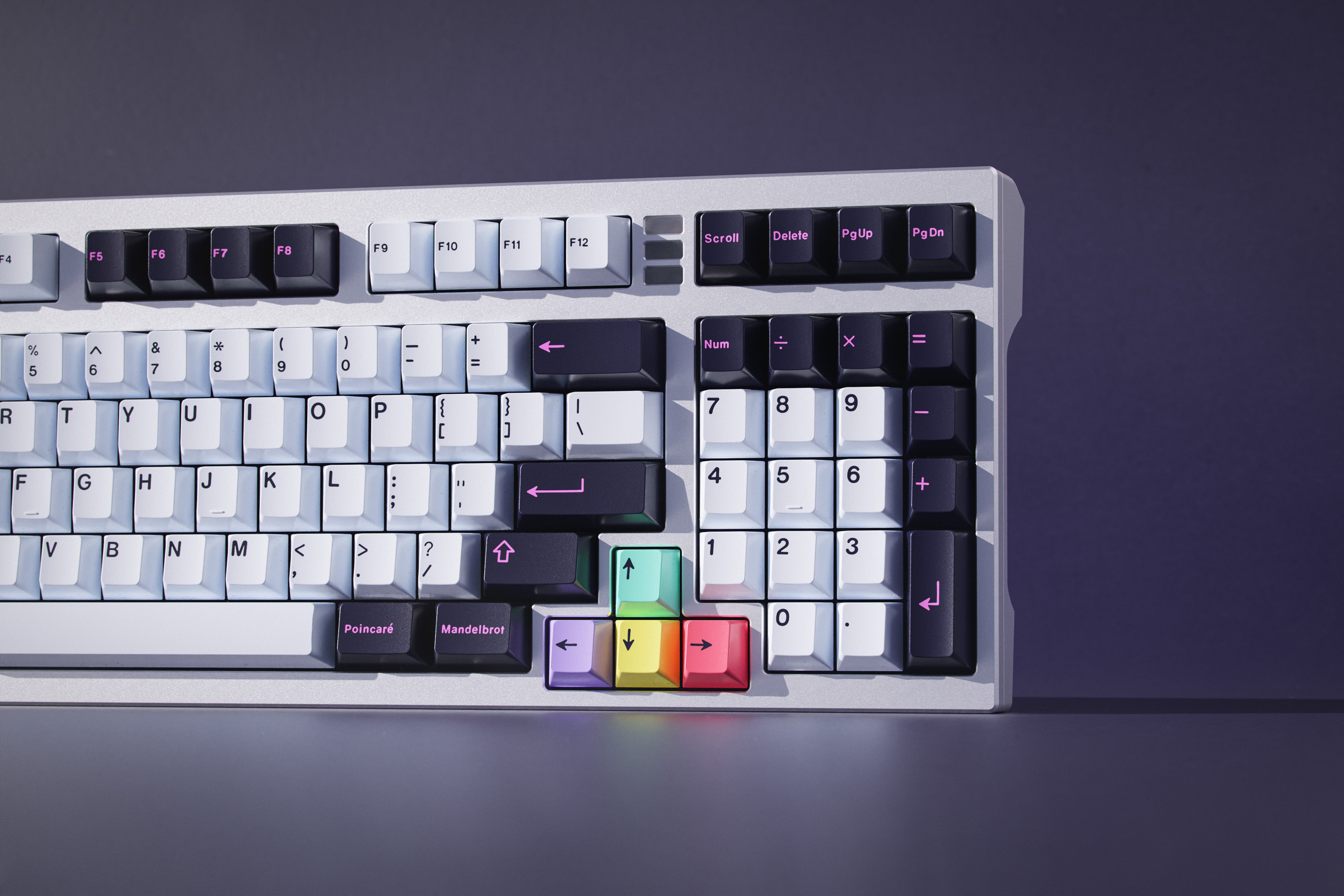 GMK Chaos Theory