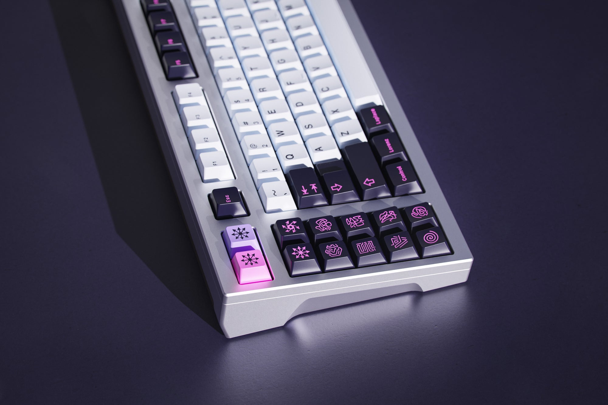 GMK Chaos Theory