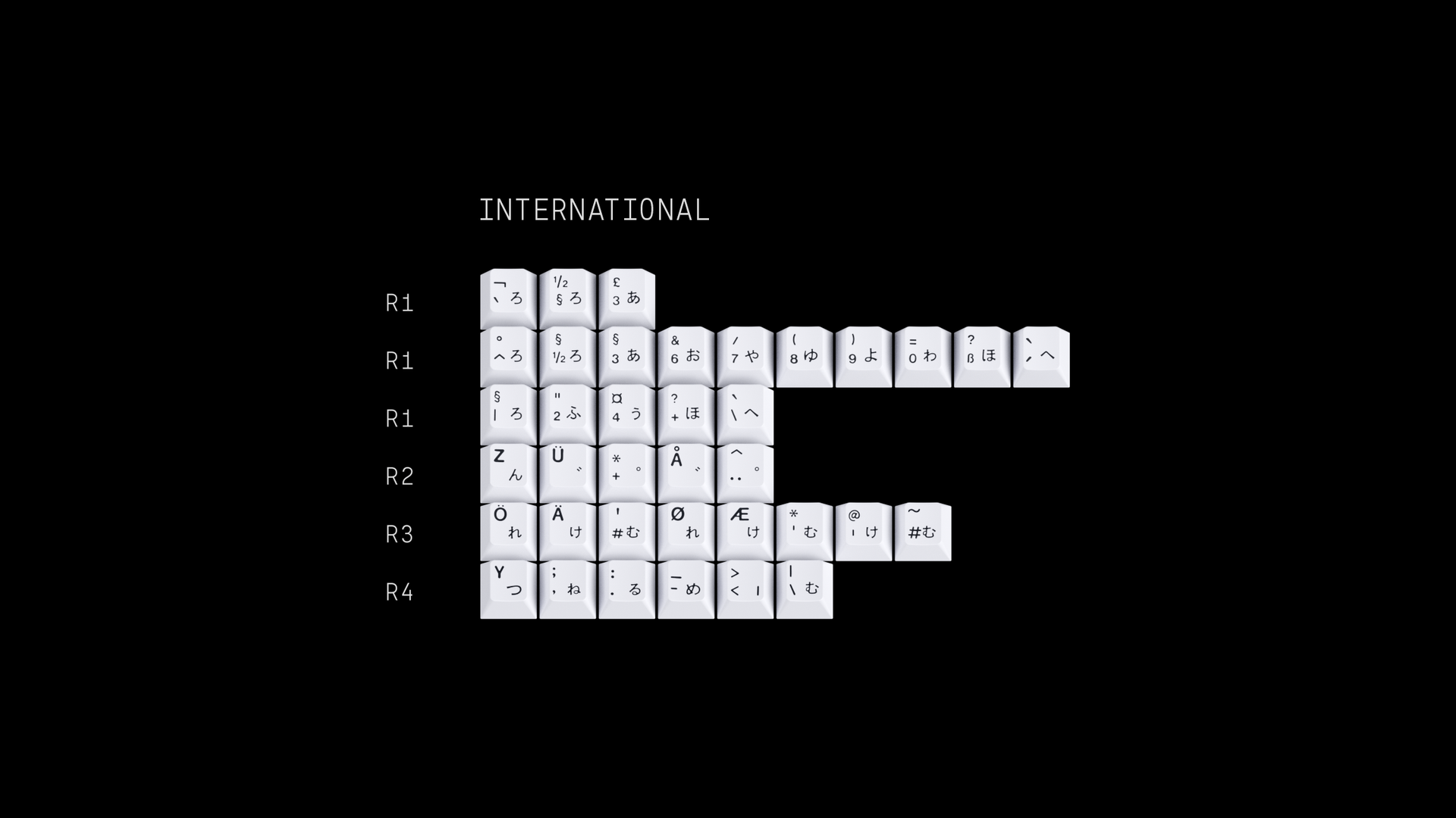 GMK Modern Ink SwitchKeys
