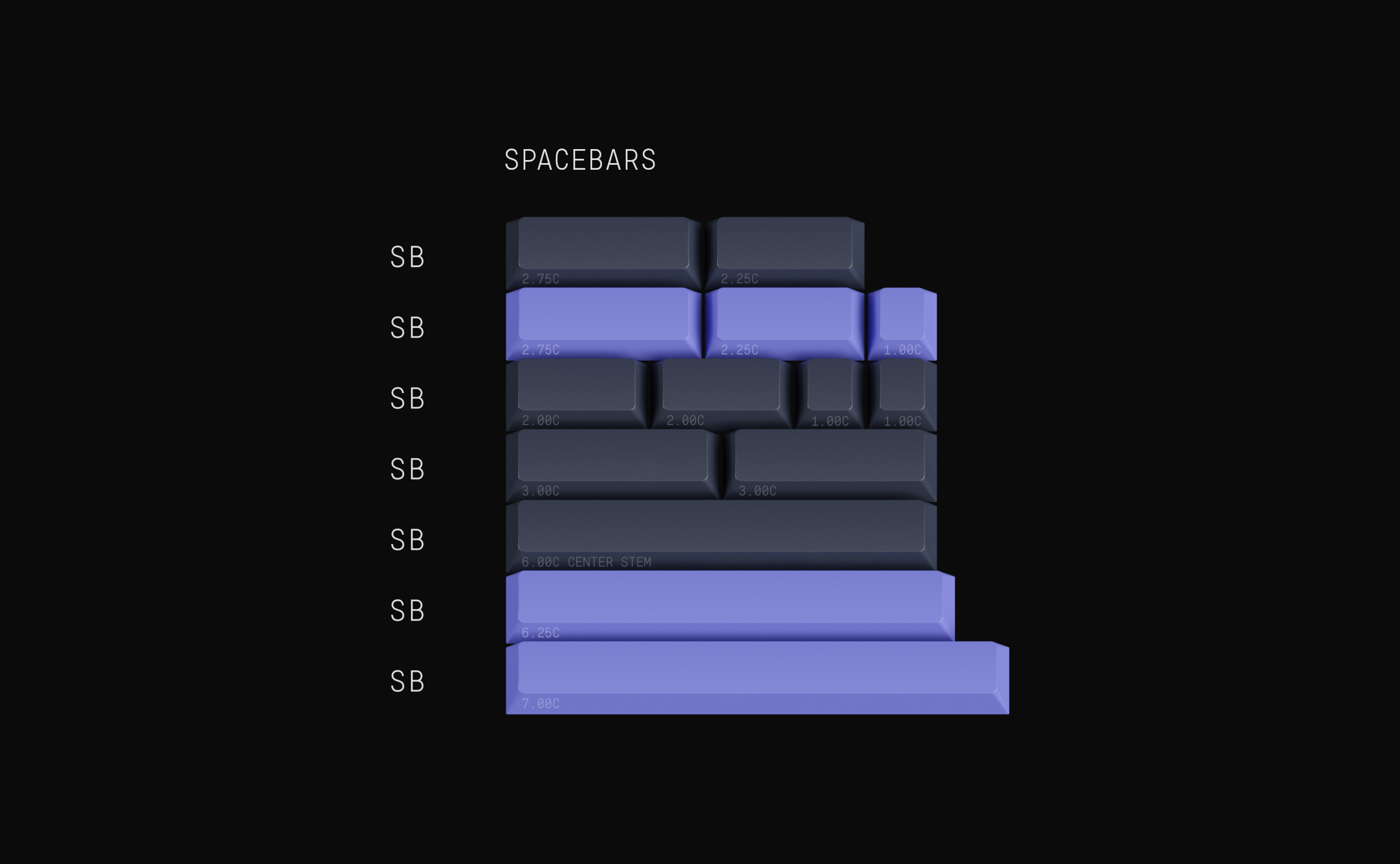 GMK Nightshade (In Production)