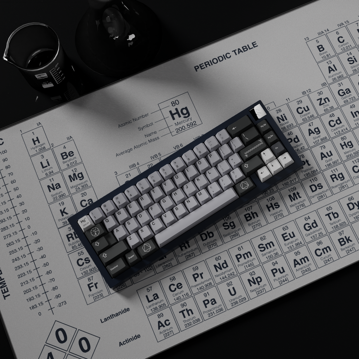 Mercury Deskmats – SwitchKeys