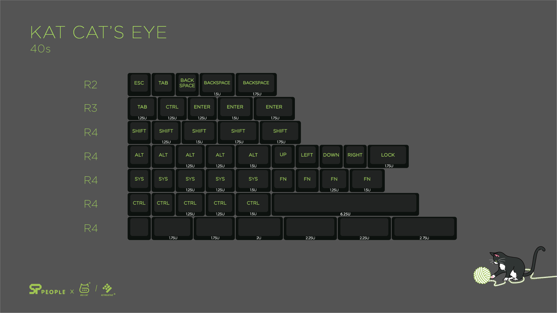 Kat Cat&#39;s Eye