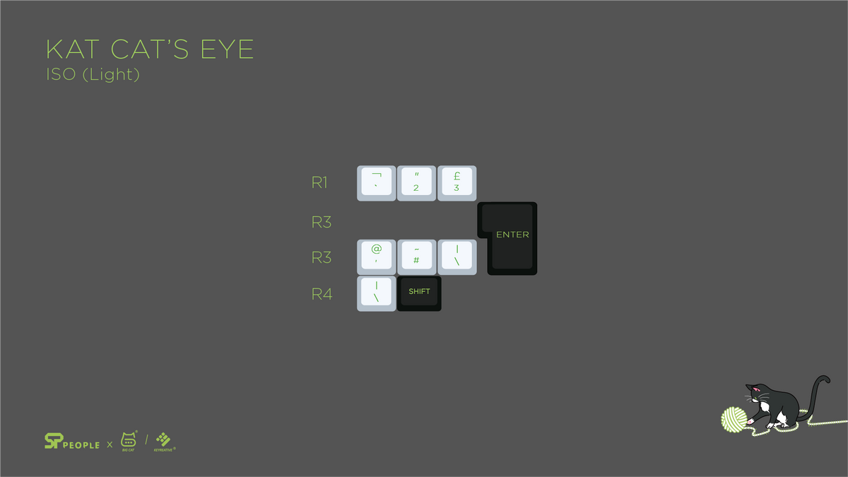 Kat Cat's Eye (Ended) – SwitchKeys