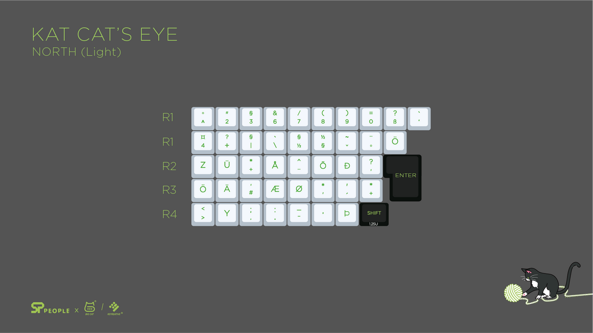 Kat Cat's Eye – SwitchKeys
