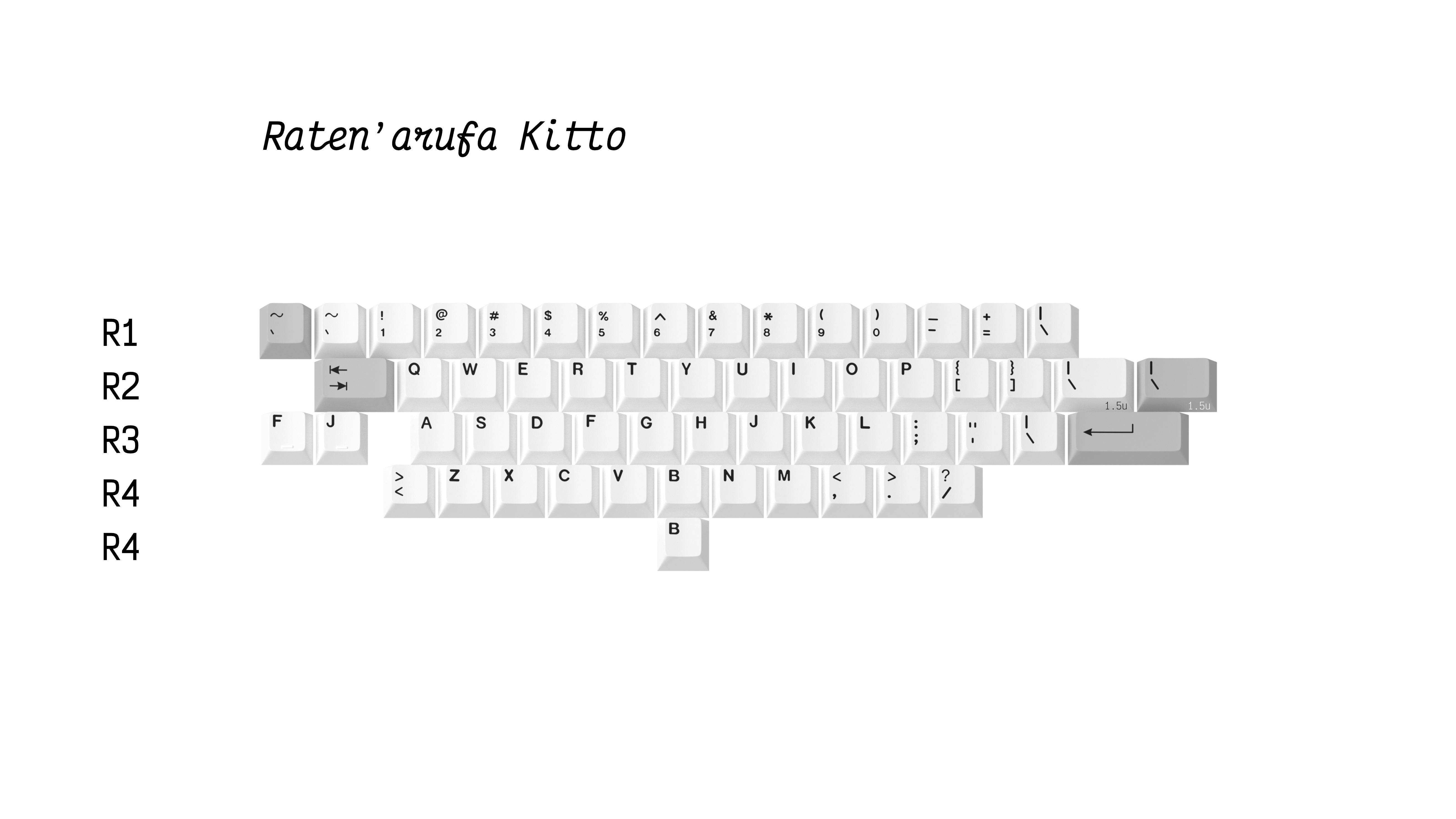 GMK Modern Japanese Desko