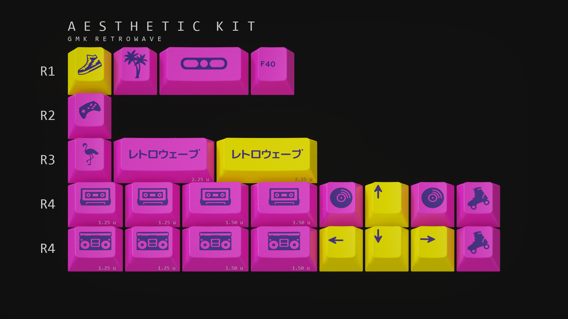 GMK Retrowave