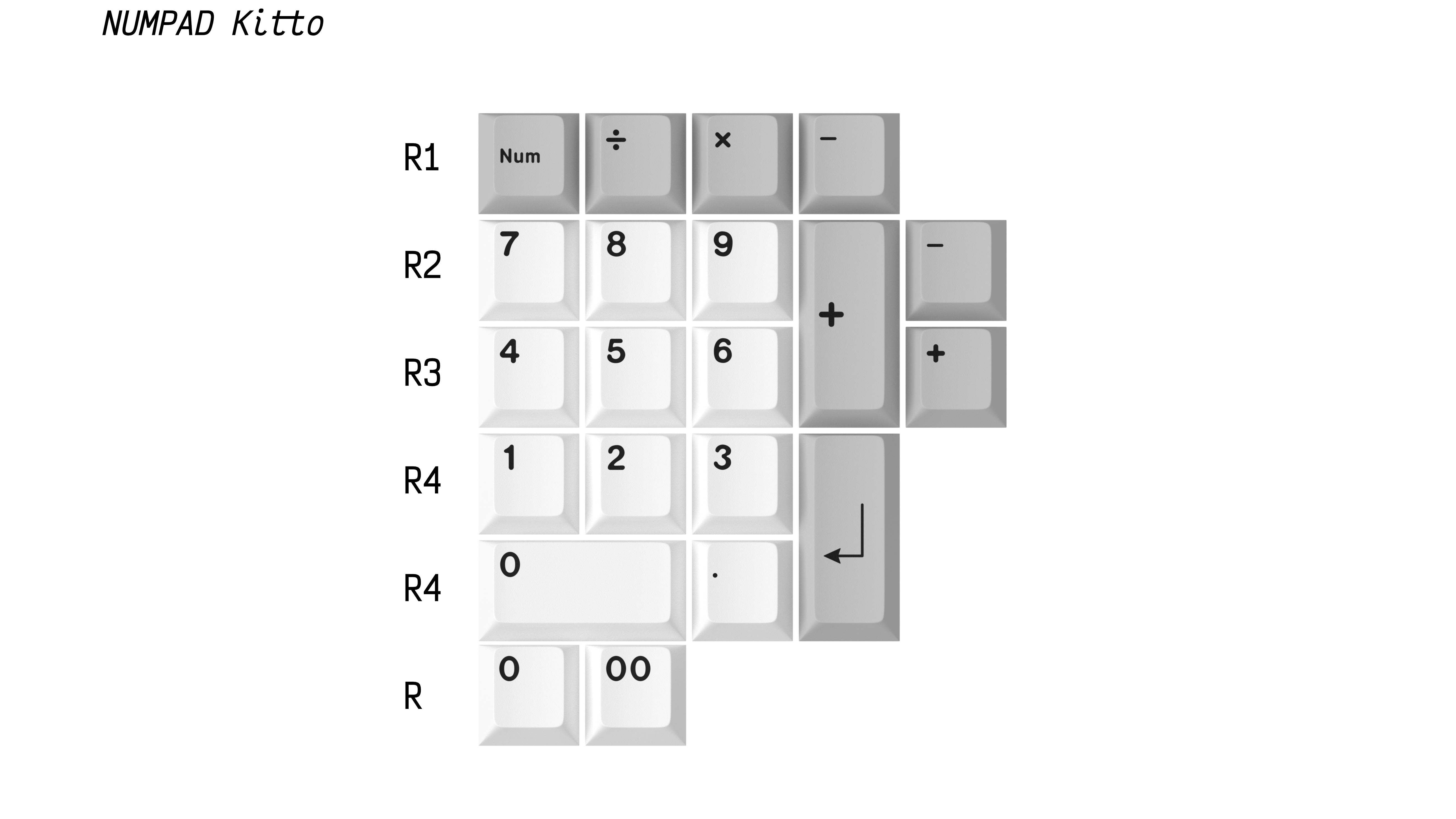 GMK Modern Japanese Desko