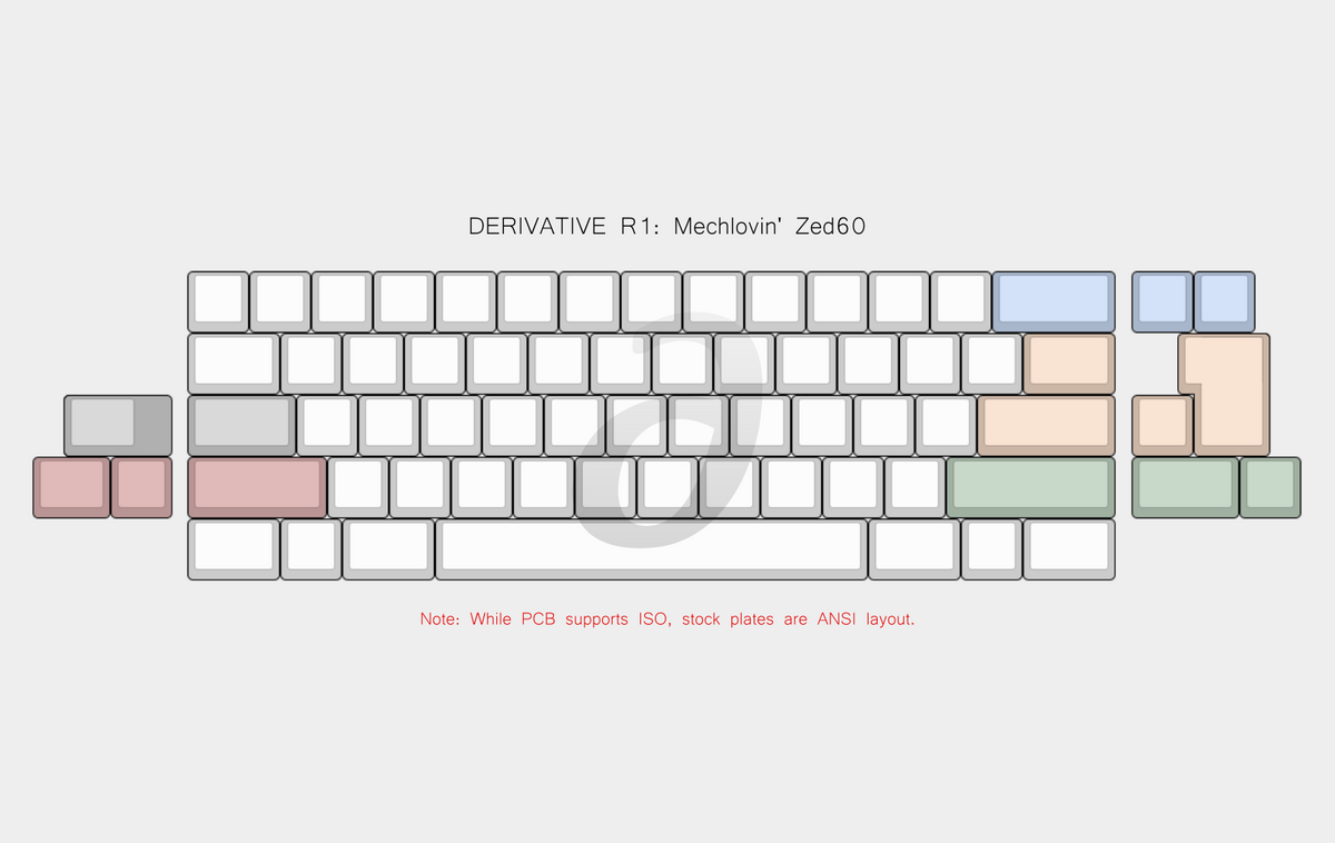 Keyboard Switches R1 R2 Derivative R1 - Addons – SwitchKeys