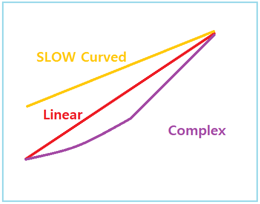 SPRiT Springs – SwitchKeys