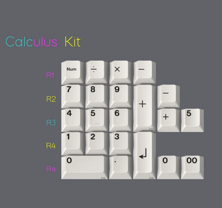 ePBT Spectrum - R2