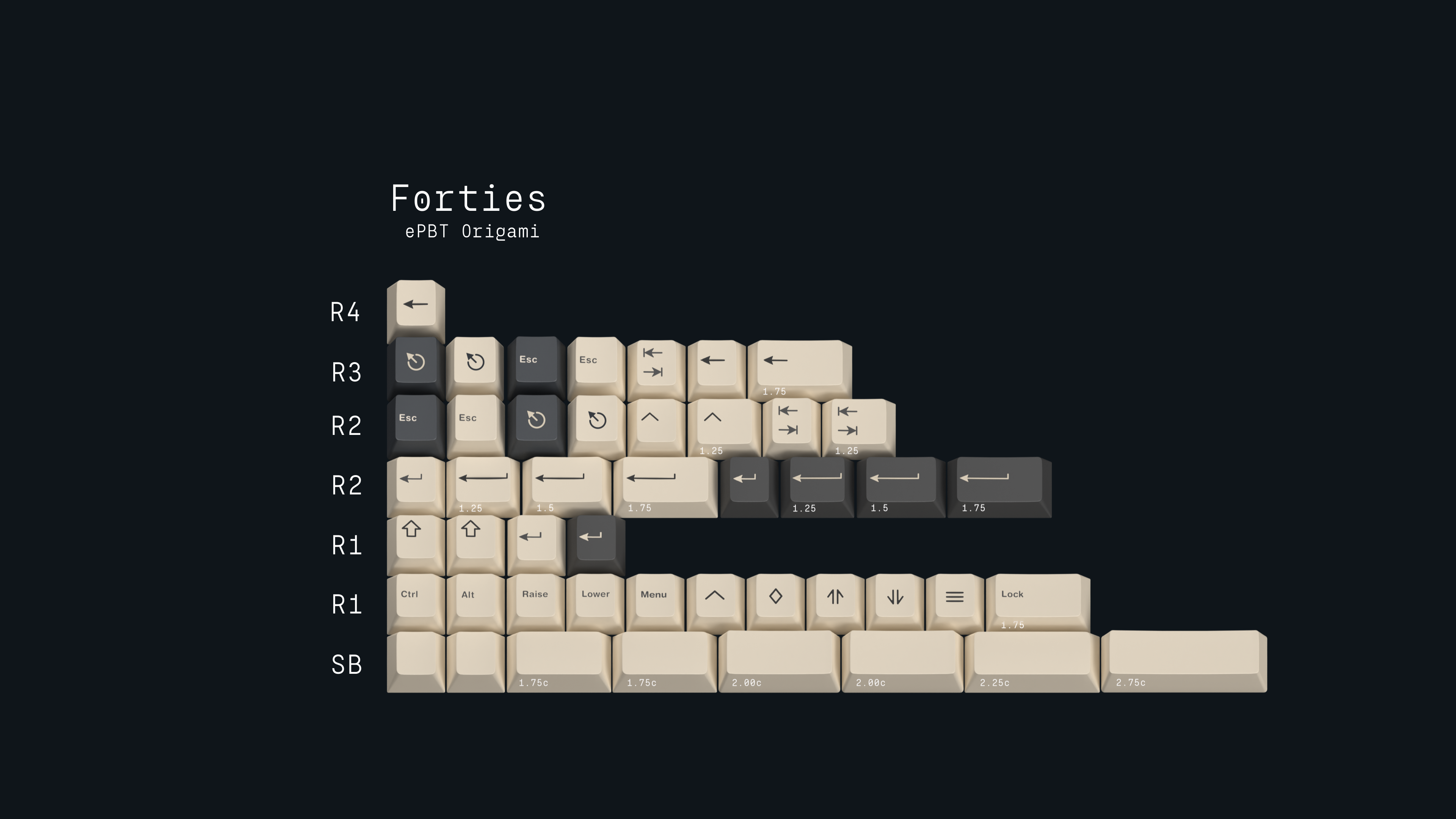 ePBT Origami (Ended)