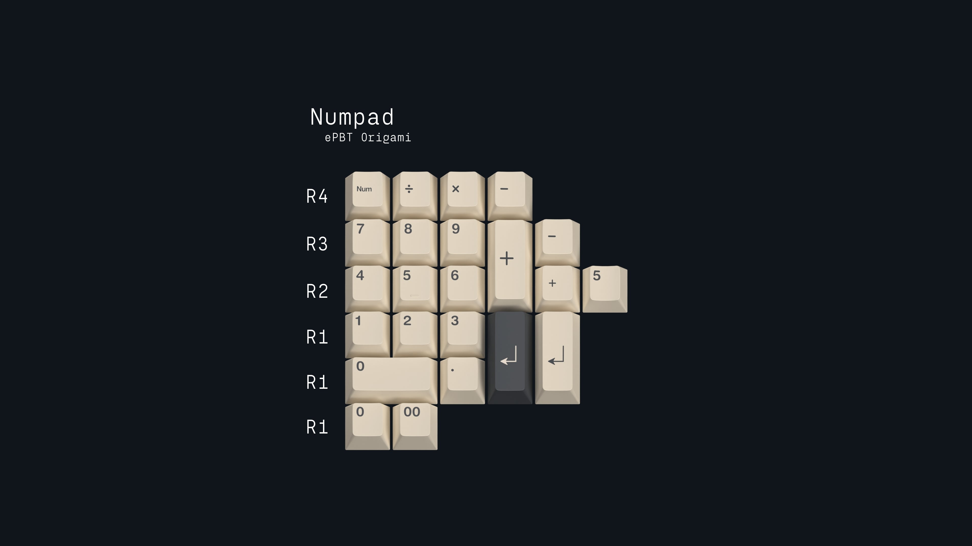 ePBT Origami (Ended) – SwitchKeys