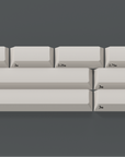 GMK Fundamentals