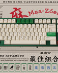 GMK Zimo